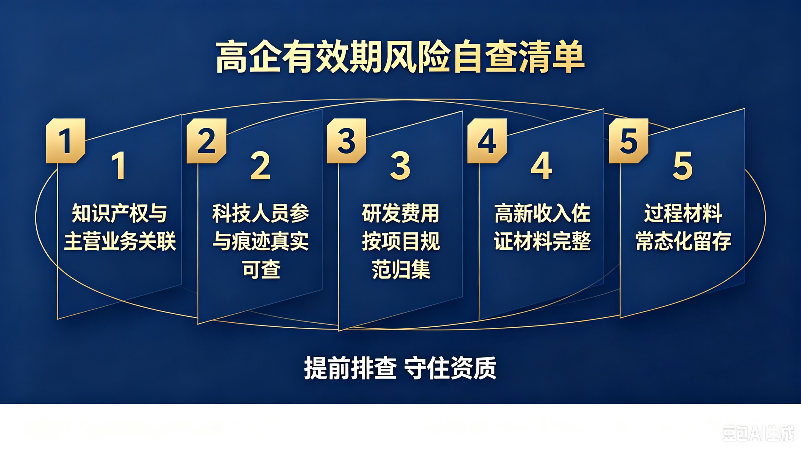 这 5 个高企 “致命伤”,你的企业占了几个?(pic6)