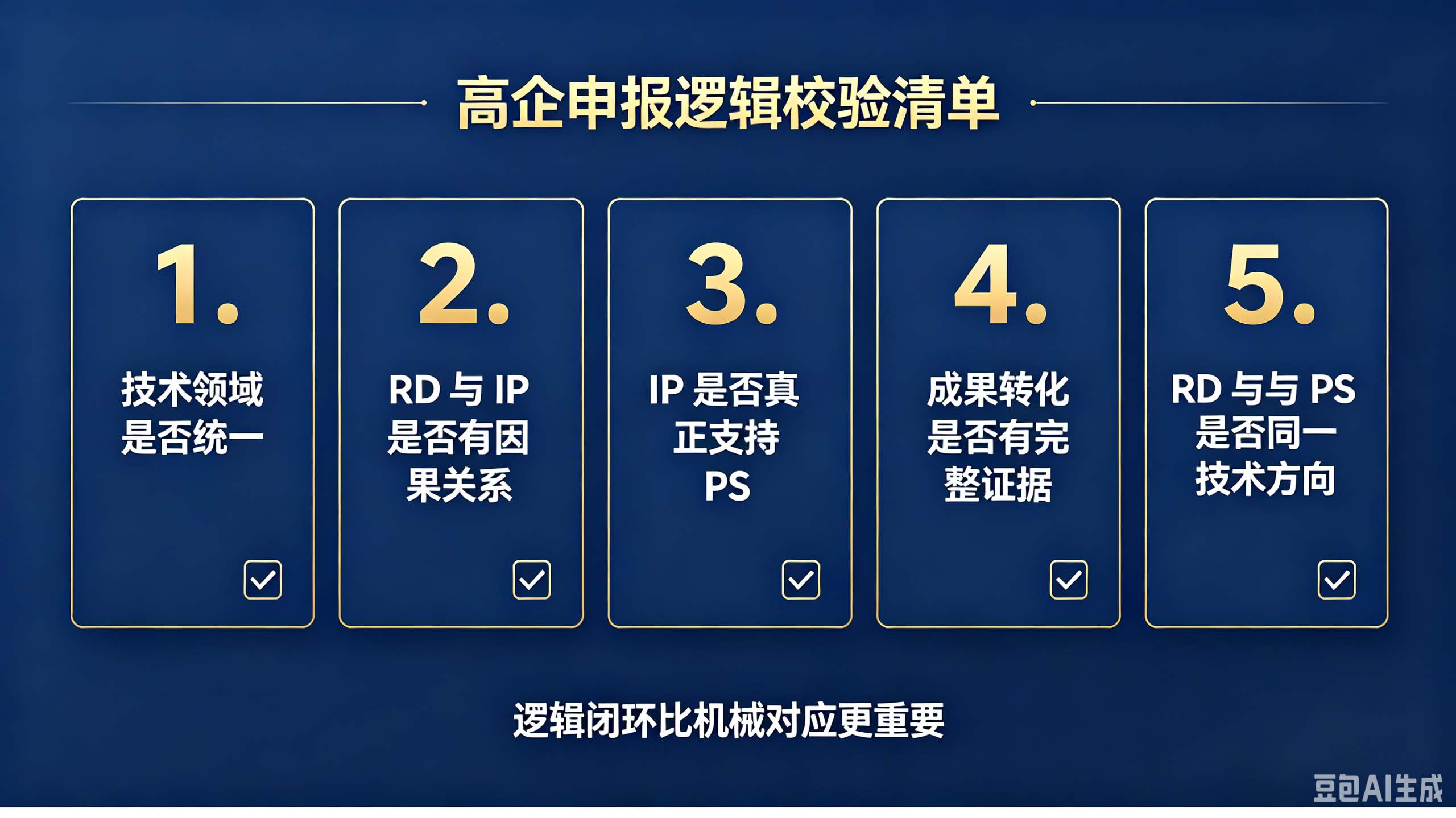 RD、IP、PS 的因果链,高企申报时盯得最紧的是这个(pic4)