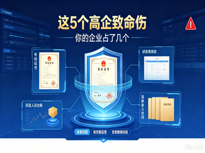 这 5 个高企 “致命伤”，你的企业占了几个？ | product image